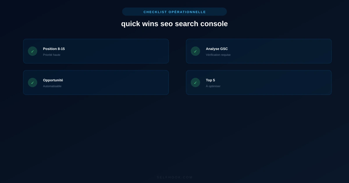 Schéma : Quick wins SEO Search Console : booster vos positions 8-15