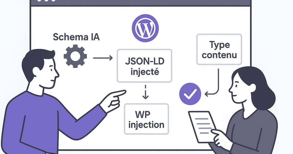 Schema AI WordPress: The Complete Guide to AI-Optimized Markup